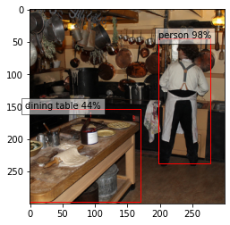 ../_images/_notebooks_ssd-object-detection-demo_34_0.png