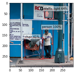 ../_images/_notebooks_ssd-object-detection-demo_34_2.png