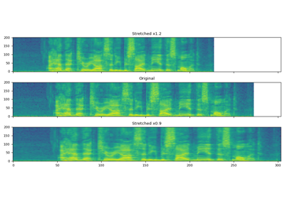 Audio Feature Augmentation
