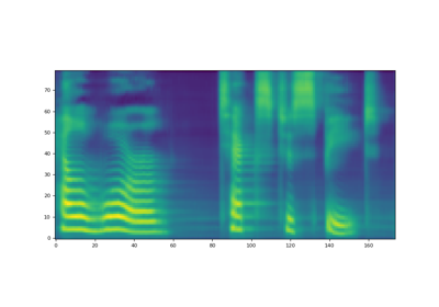 Text-to-Speech with Tacotron2