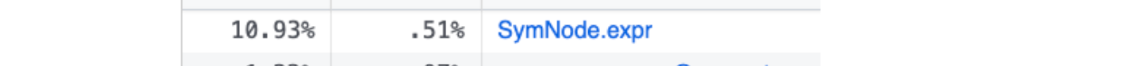 Profiling hotspot: SymNode.expr takes significant trace time