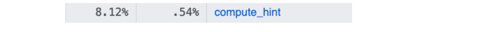 compute hint overhead
