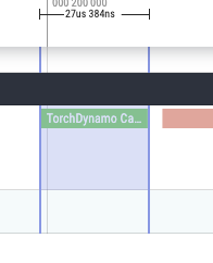 Profiler trace after skip_guard_eval_unsafe: guard overhead drops to nearly zero