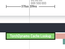 Profiler trace after skip_guard_on_inbuilt_nn_modules_unsafe: guard overhead reduced to about 370 us