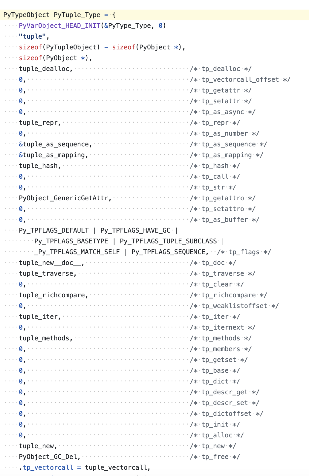 CPython tuple tp_* slot definitions