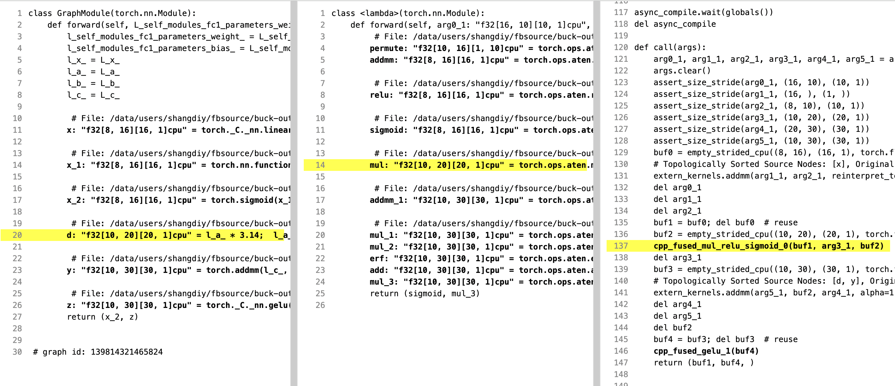 ../../_images/provenance_jit_inductor.png