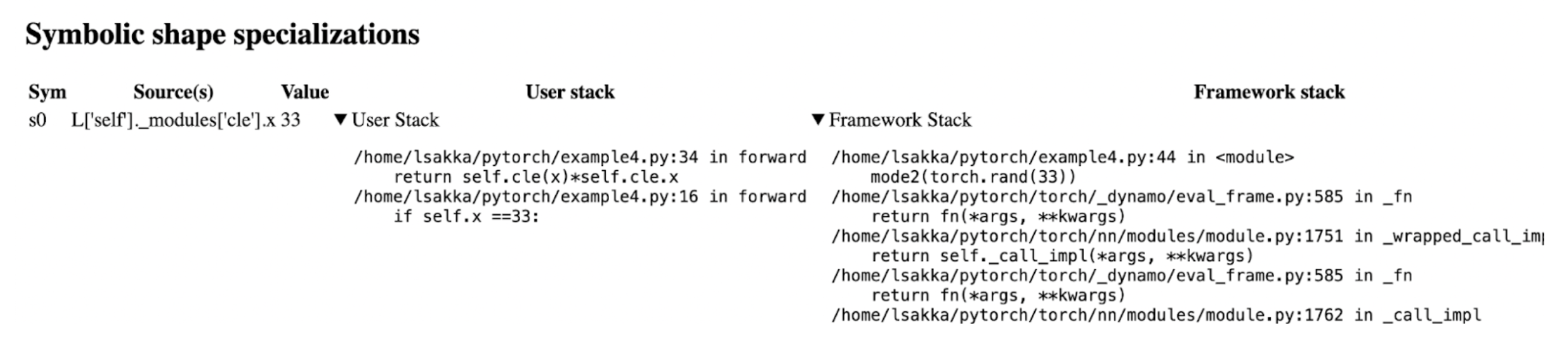 ../../../_images/tlparse8_compilation_metrics.png