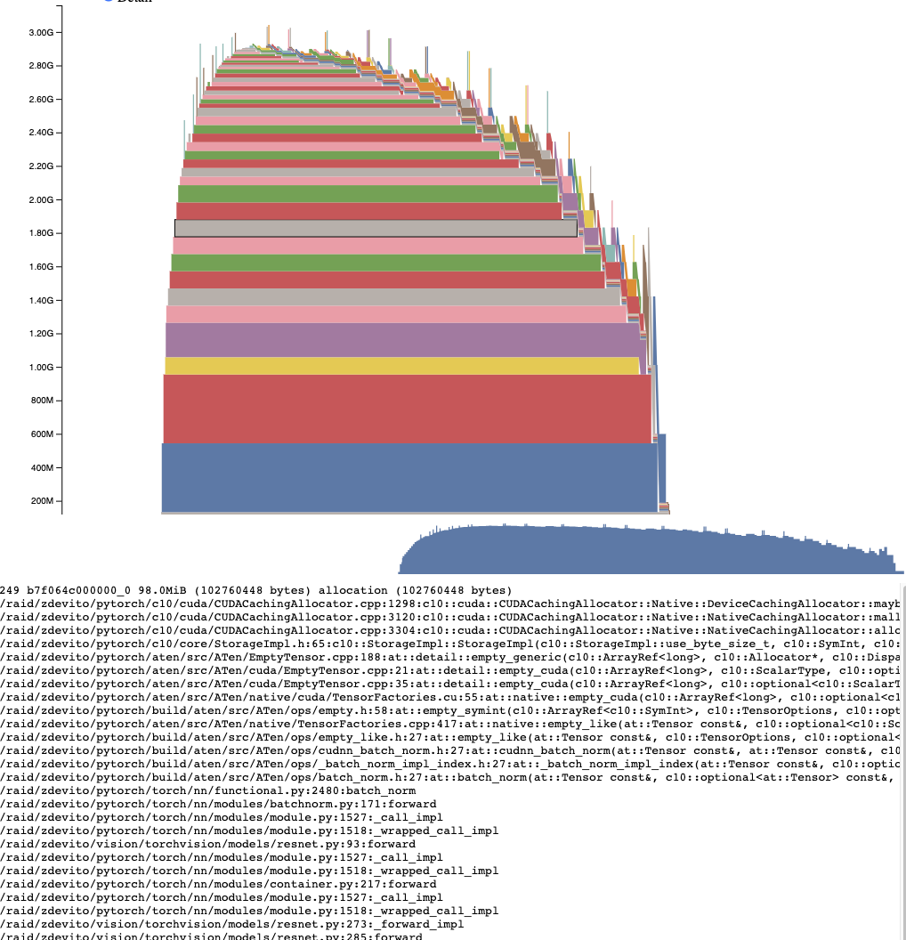 _images/active_memory_timeline.png