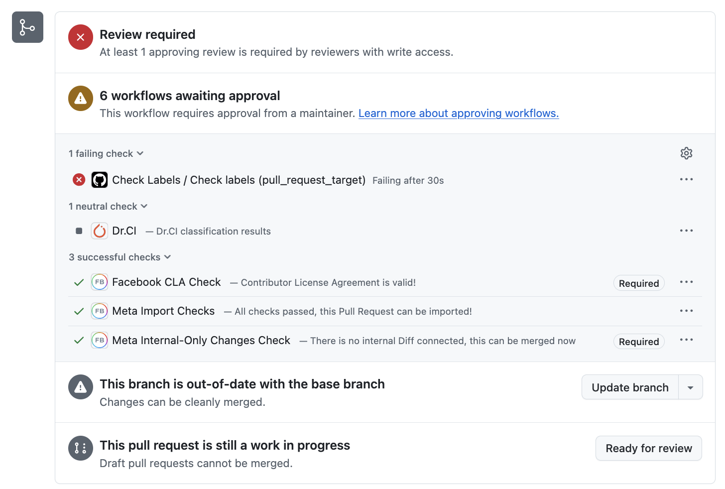 New Contributor Guide — ExecuTorch 1.0 documentation
