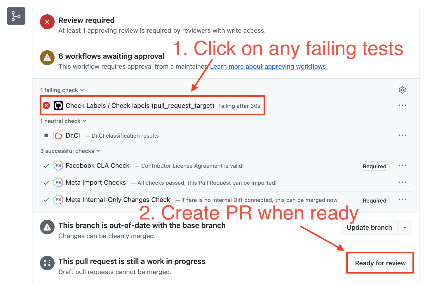 New Contributor Guide — ExecuTorch 1.0 documentation