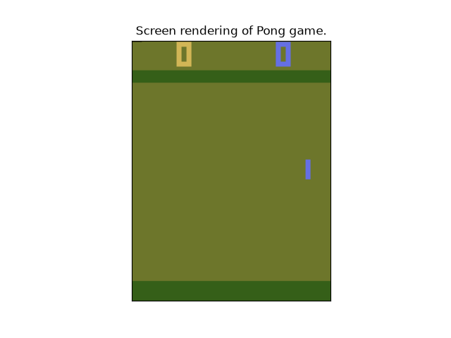 Screen rendering of Pong game.