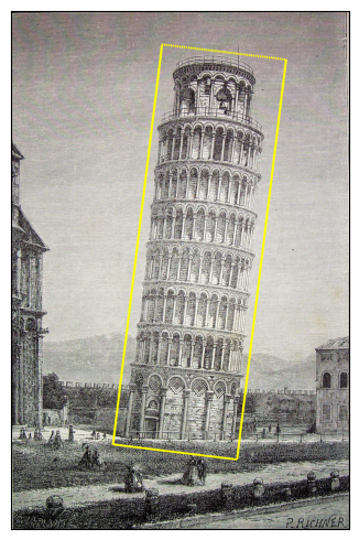 plot rotated box transforms